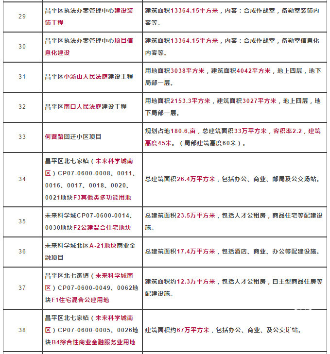 2024年12月21日 第27页