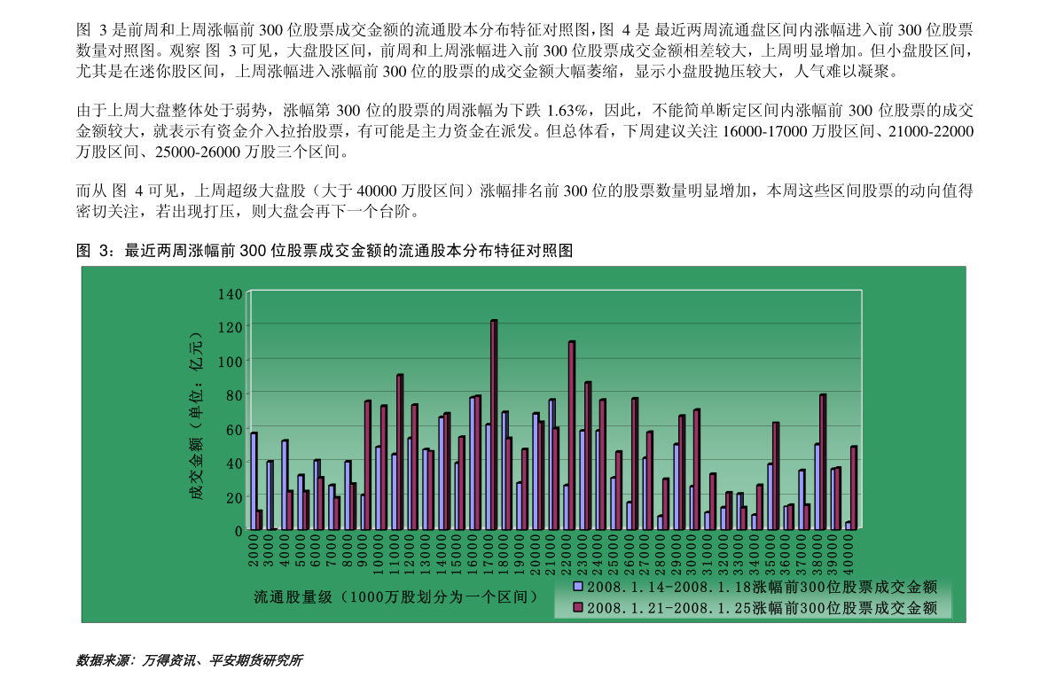 产品中心 第7页