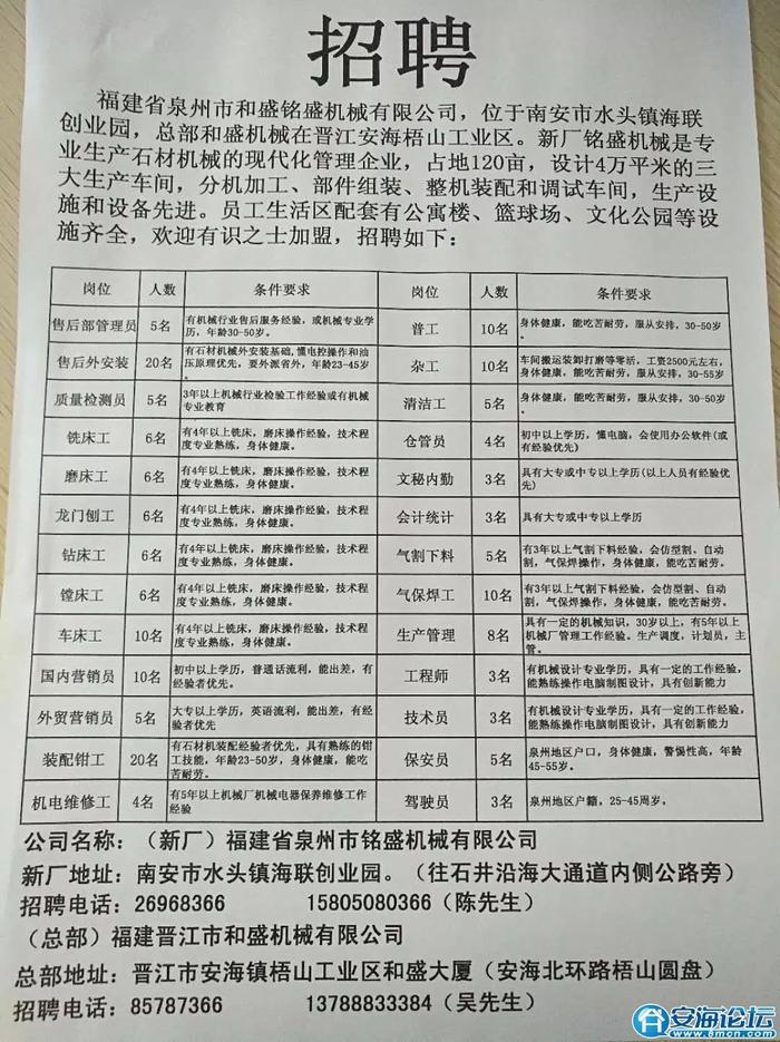 灵桥镇最新招聘信息全面解析