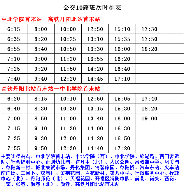 奴巴居委会最新交通新闻