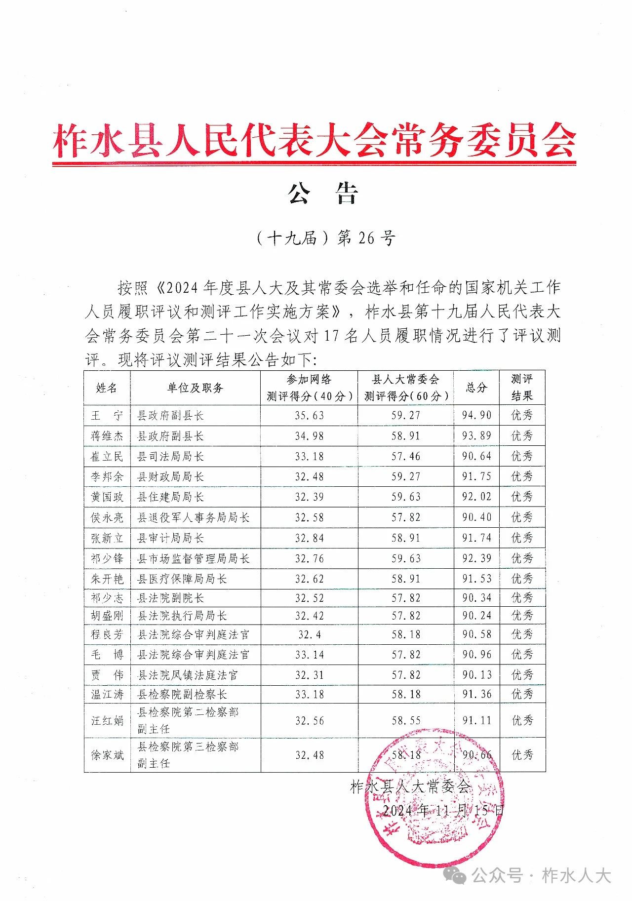 柞水县初中人事任命引领教育新篇章，新任领导团队亮相启航新征程