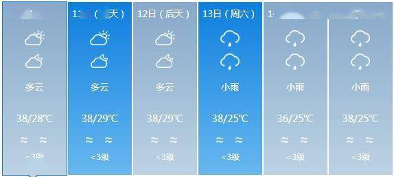 上蒜乡天气预报更新通知