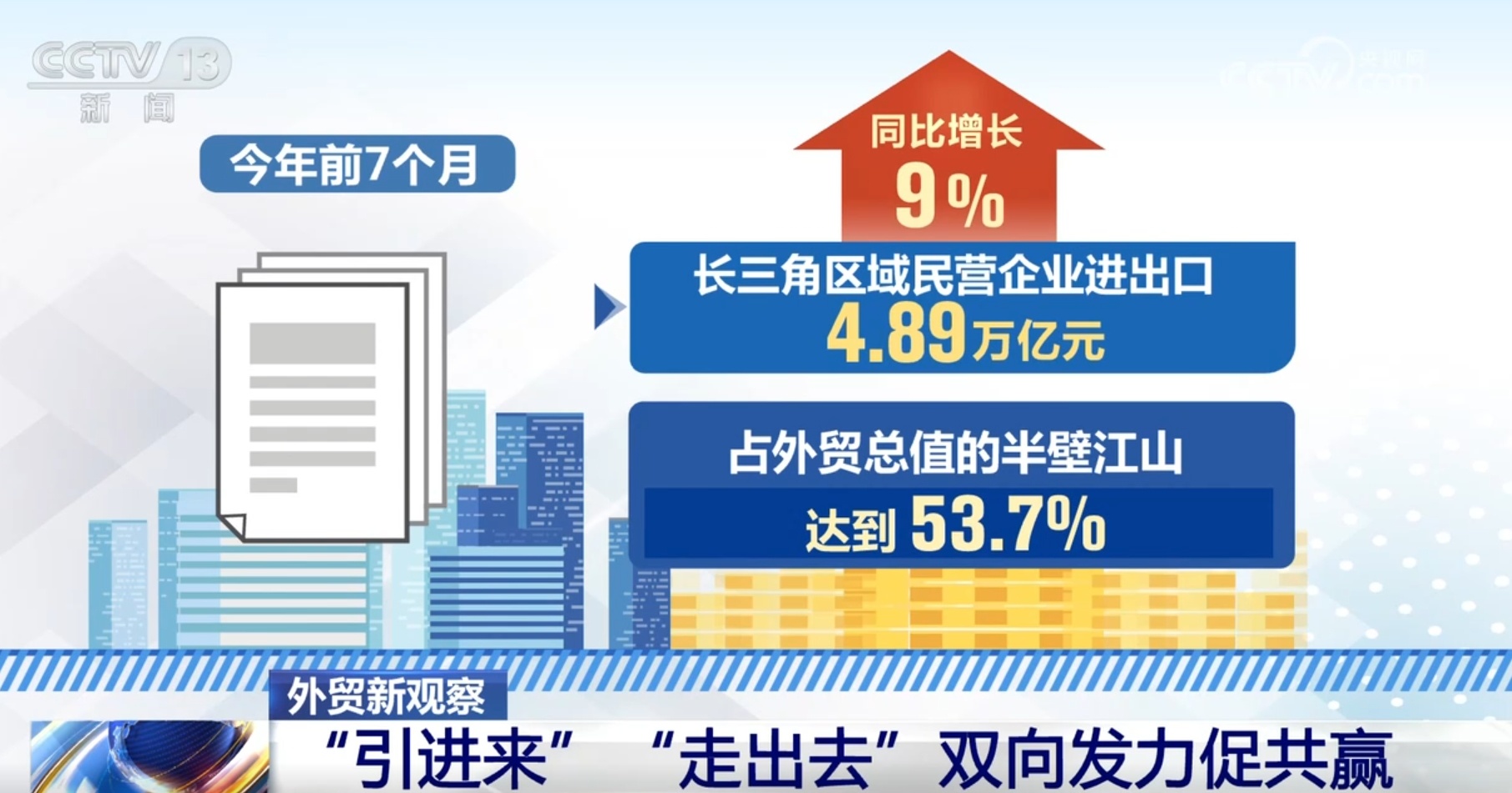 宝山区发展和改革局最新招聘详情解析